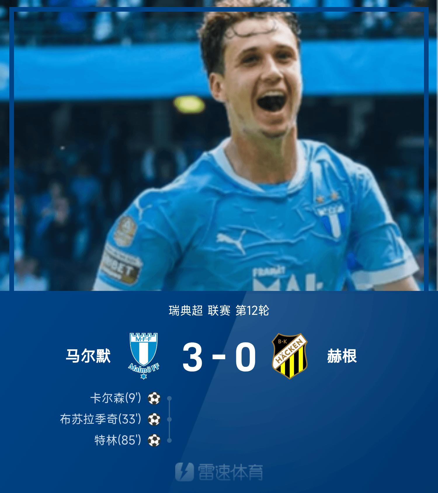 ⚽瑞典超战报：卡尔森建功，特林制胜，马尔默3-0完胜赫根